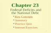 1 Chapter 23 Federal Deficits and the National Debt Key Concepts Key Concepts Summary Practice Quiz Internet Exercises Internet Exercises.