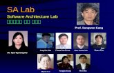 SA Lab Software Architecture Lab 소프트웨어 구조 연구실 Prof. Sungwon Kang Sungjoo Kang Jihyun Lee Hwi Ahn Jung-Ho Kim Chang-Sup KeumShin-Young Ahn Jingyu Kim Dr.
