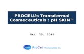 PROCELL’s Transdermal Cosmeceuticals : pII SKIN™ Oct. 23. 2014.