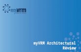 MyVRM Architectural Review October 2012. Agenda myVRM Quick Review Overall Architectural Concepts Design Principals Implementation Detail Q&A.