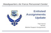 Headquarters Air Force Personnel Center TSgt Garcia NCOIC, Medical Support Assignments Enlisted Assignments Update.