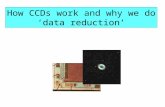 How CCDs work and why we do ‘data reduction’. What is a CCD ? Charge Coupled Devices (CCDs) were invented in the 1970s and originally found application