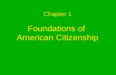 Chapter 1 Foundations of American Citizenship What is civics? –Civics is the study of the rights and duties of citizens. Rights-privileges guaranteed.
