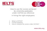 Www.ielts.org How to use the scores achieved by university graduates under CEPAS as reference in hiring the right employees 1.What is CEPAS? 2.CEPAS Statistics.