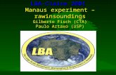 LBA-Claire 2001 Manaus experiment – rawinsoundings Gilberto Fisch (CTA) Paulo Artaxo (USP)