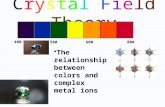 Crystal Field Theory The relationship between colors and complex metal ions The relationship between colors and complex metal ions 400 500600800.