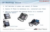 1 IP Desktop Voice 1. PoE Switches to power and connect IP Phones 2. Remote IP Phone in Gatehouse etc, connected over fiber 3. Add an occasional PoE powered.