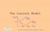 Lectures in Microeconomics-Charles W. Upton The Cournot Model.