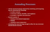 Annealing Processes –All the structural changes obtained by hardening and tempering may be eliminated by annealing. to relieve stresses to increase softness,