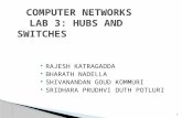 1  RAJESH KATRAGADDA  BHARATH NADELLA  SHIVANANDAN GOUD KOMMURI  SRIDHARA PRUDHVI DUTH POTLURI COMPUTER NETWORKS LAB 3: HUBS AND SWITCHES.