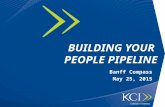 BUILDING YOUR PEOPLE PIPELINE Banff Compass May 25, 2015.