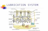 LUBRICATION SYSTEM. Purpose of Lubrication System Lubricate Reduces Friction by creating a thin film(Clearance) between moving parts (Bearings and journals)