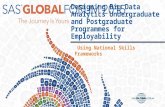 Designing Big Data Analytics Undergraduate and Postgraduate Programmes for Employability Using National Skills Frameworks Using National Skills Frameworks.