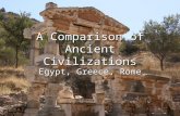 A Comparison of Ancient Civilizations Egypt, Greece, Rome