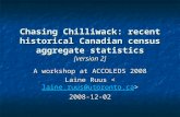 Chasing Chilliwack: recent historical Canadian census aggregate statistics [version 2] A workshop at ACCOLEDS 2008 Laine Ruus Laine Ruus laine.ruus@utoronto.ca.