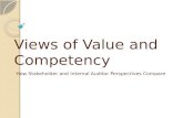 Views of Value and Competency How Stakeholder and Internal Auditor Perspectives Compare.