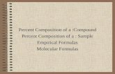 Percent Composition of a :Compound Percent Composition of a : Sample Empirical Formulas Molecular Formulas.