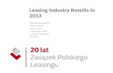 Leasing Industry Results in 2013 Polish Leasing Association Press Conference 22nd Jan. 2014 Konfederacja Lewiatan ul. Zbyszka Cybulskiego 3 Warszawa.