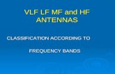 VLF LF MF and HF ANTENNAS CLASSIFICATION ACCORDING TO FREQUENCY BANDS.