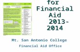 Applying for Financial Aid 2013-2014 Applying for Financial Aid 2013-2014 Mt. San Antonio College Financial Aid Office.