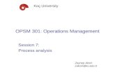 OPSM 301: Operations Management Session 7: Process analysis Koç University Zeynep Aksin zaksin@ku.edu.tr.