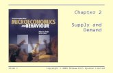 Slide 1Copyright © 2004 McGraw-Hill Ryerson Limited Chapter 2 Supply and Demand.