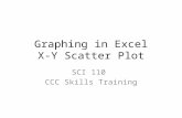 Graphing in Excel X-Y Scatter Plot SCI 110 CCC Skills Training.