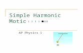 Simple Harmonic Motion AP Physics 1. Simple Harmonic Motion Back and forth motion that is caused by a force that is directly proportional to the displacement.