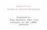 Lecture no 2 to 5 THE BASIC BJT AMPLIFIER CONFIGURATIONS Prepared by Engr:Sarfaraz Khan Turk Lecturer at IBT LUMHS Jamshoro.