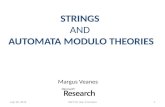 STRINGS AND AUTOMATA MODULO THEORIES Margus Veanes July 18, 2015SMT'15, San Fransisco1.
