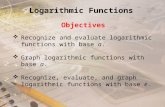 Logarithmic Functions Objectives  Recognize and evaluate logarithmic functions with base a.  Graph logarithmic functions with base a.  Recognize, evaluate,