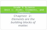 Chapter 2: Elements are the building blocks of matter. Grade 9 Science Unit 1: Atoms, Elements, and Compounds.