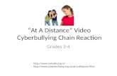 “At A Distance” Video Cyberbullying Chain Reaction Grades 3-4
