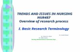 TRENDS AND ISSUES IN NURSING TRENDS AND ISSUES IN NURSINGNUR487 Overview of research process I. Basic Research Terminology Dr. Nazik Zakari Dr. Hanan A.