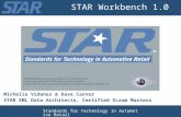Standards for Technology in Automotive Retail STAR Workbench 1.0 Michelle Vidanes & Dave Carver STAR XML Data Architects, Certified Scrum Masters.