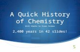 A Quick History of Chemistry With thanks to Isaac Asimov 2,400 years in 42 slides!