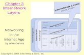 1 Chapter 3 Internetwork Layers Networking in the Internet Age by Alan Dennis Copyright © 2002 John Wiley & Sons, Inc.