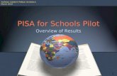 PISA for Schools Pilot Overview of Results FAIRFAX COUNTY PUBLIC SCHOOLS March 2013 1.