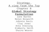 Strategy A view from the Top Chapter 8 Global Strategy Formulation Zane Barnes Nolan Bosworth Johnnie Davis Clay Jones Anna Sterling Kimberly Smith Shaina.