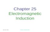 15-Aug-15 Physics 1 (Garcia) SJSU Chapter 25 Electromagnetic Induction.