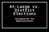 At-Large vs. District Elections Consequences for Representation.