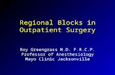 Regional Blocks in Outpatient Surgery Roy Greengrass M.D. F.R.C.P. Professor of Anesthesiology Mayo Clinic Jacksonville.