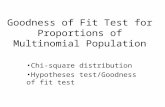 Goodness of Fit Test for Proportions of Multinomial Population Chi-square distribution Hypotheses test/Goodness of fit test.