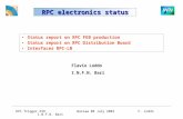 RPC Trigger ESR Warsaw 08 July 2003 F. Loddo I.N.F.N. Bari Status report on RPC FEB production Status report on RPC Distribution Board Interfaces RPC-LB.