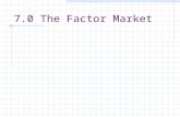 7.0 The Factor Market. 7.1.1 Remember the Circular Flow Diagram.