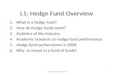L1: Hedge Fund Overview 1.What is a hedge fund? 2.How do hedge funds work? 3.Statistics of the Industry 4.Academic research on hedge fund performance 5.Hedge