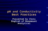 PH and Conductivity Best Practices Presented by Chris English of Rosemount Analytical.