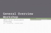 General Overview Workshop 2014 Risk Assessment Training DFA – Accounting – Internal Audit.