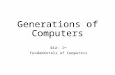 Generations of Computers BCA– I st Fundamentals of Computers.