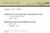 Traditional IRA Chapter 5 Employee Benefit & Retirement Planning Copyright 2011, The National Underwriter Company1 Types of IRAs Retirement accounts for.